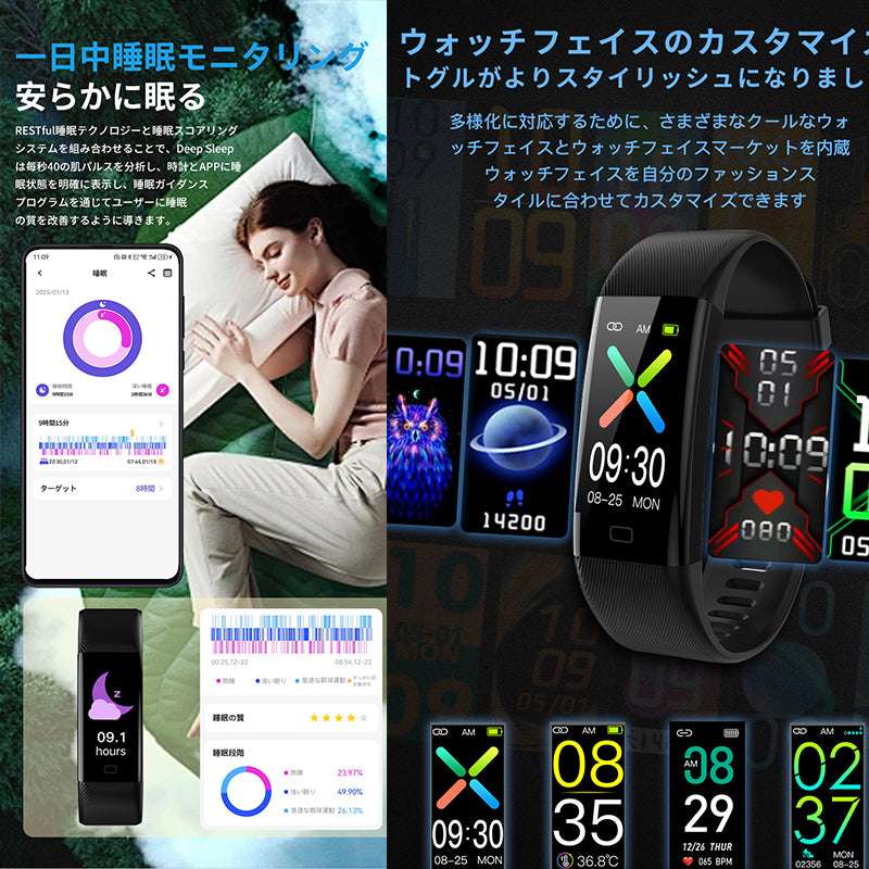 ETERNITY Smart Bracelet 熱中対策ウォッチ – Heatstroke Monitoring, Body Temperature & Heart Rate Measurement Smart Device