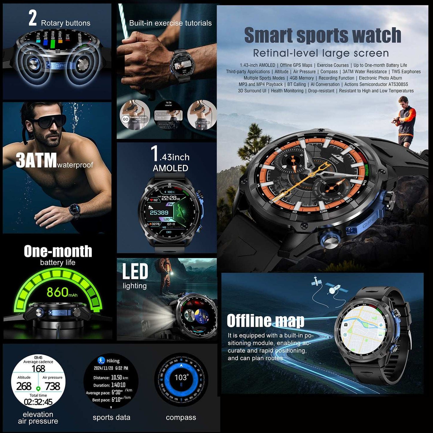 ETERNITY GPS Outdoor Sport Smart Watch – 860mAh Battery, 30-Day Standby, AMOLED Touchscreen, iOS & Android Compatible