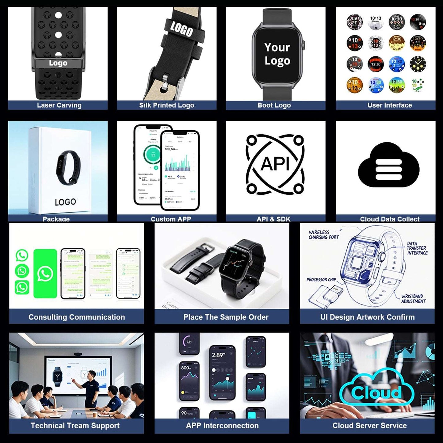 ETERNITY Outdoor Smart Watch with Flashlight – 3ATM Waterproof, Blood Pressure Monitor & AI Voice Assistant