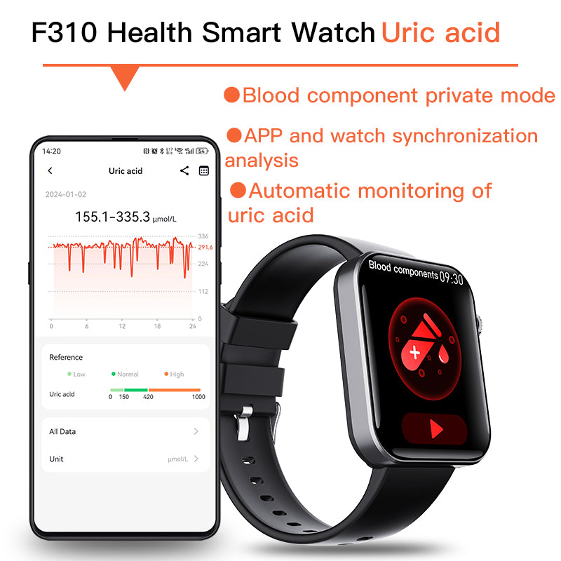 ETERNITY ECG Smart Watch – ECG Measurement, Touchscreen, Sport Health Monitoring & Compass, iOS Compatible - Fitness Tracker