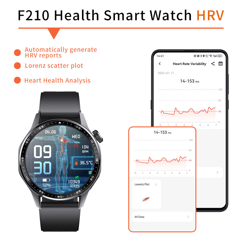 ETERNITY ECG Health Smart Watch – Heart Rate, Blood Oxygen, Body Composition Analysis, Android & iOS Compatible - Fitness Tra