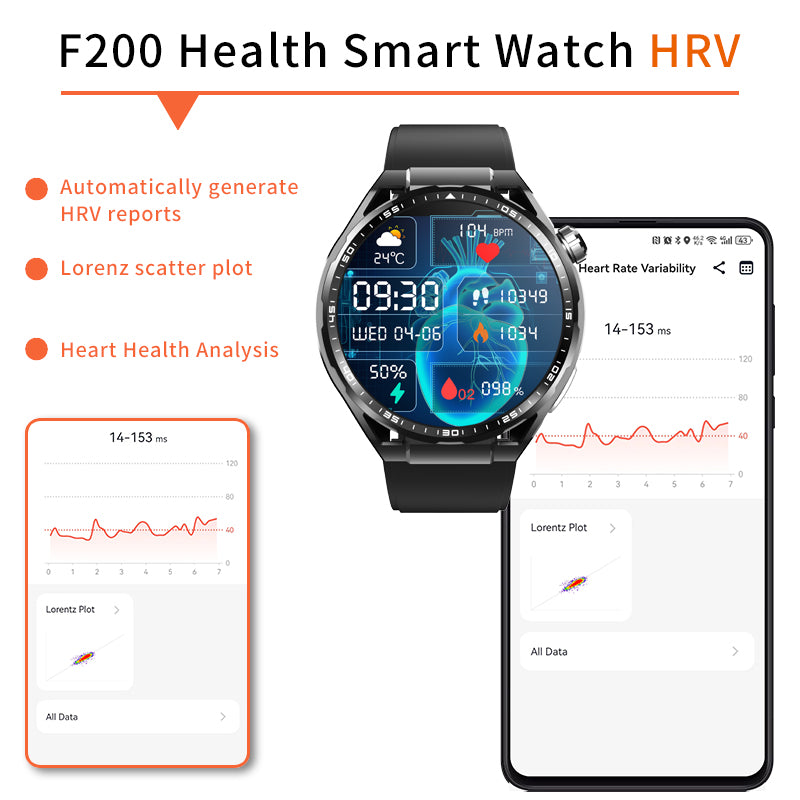 ETERNITY ECG Health Smart Watch – Heart Rate, Blood Oxygen Monitoring, Message & Weather Push, BT Call, Android Compatible