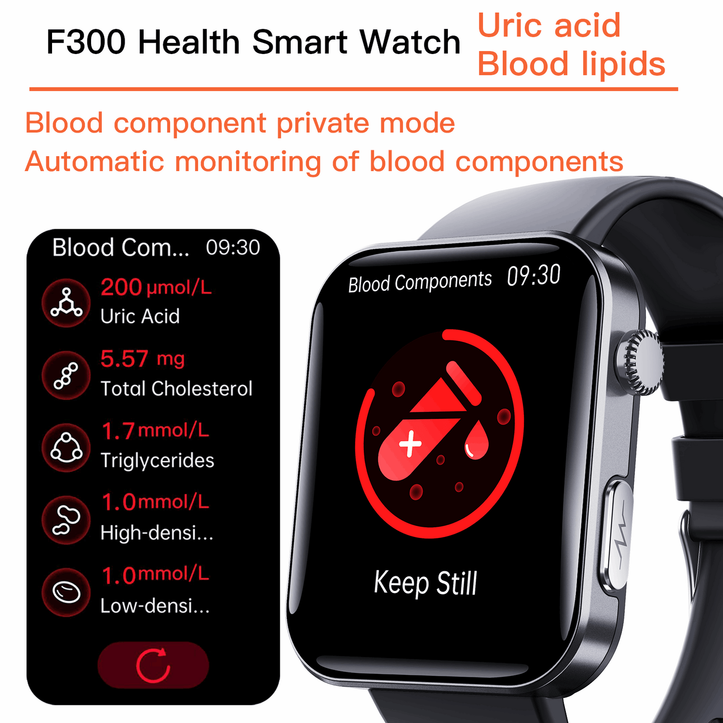 ETERNITY GPS Smart Watch – 2.1” Display, ECG Tracker, SOS Alarm, Voice Call & Waterproof Sport Watch