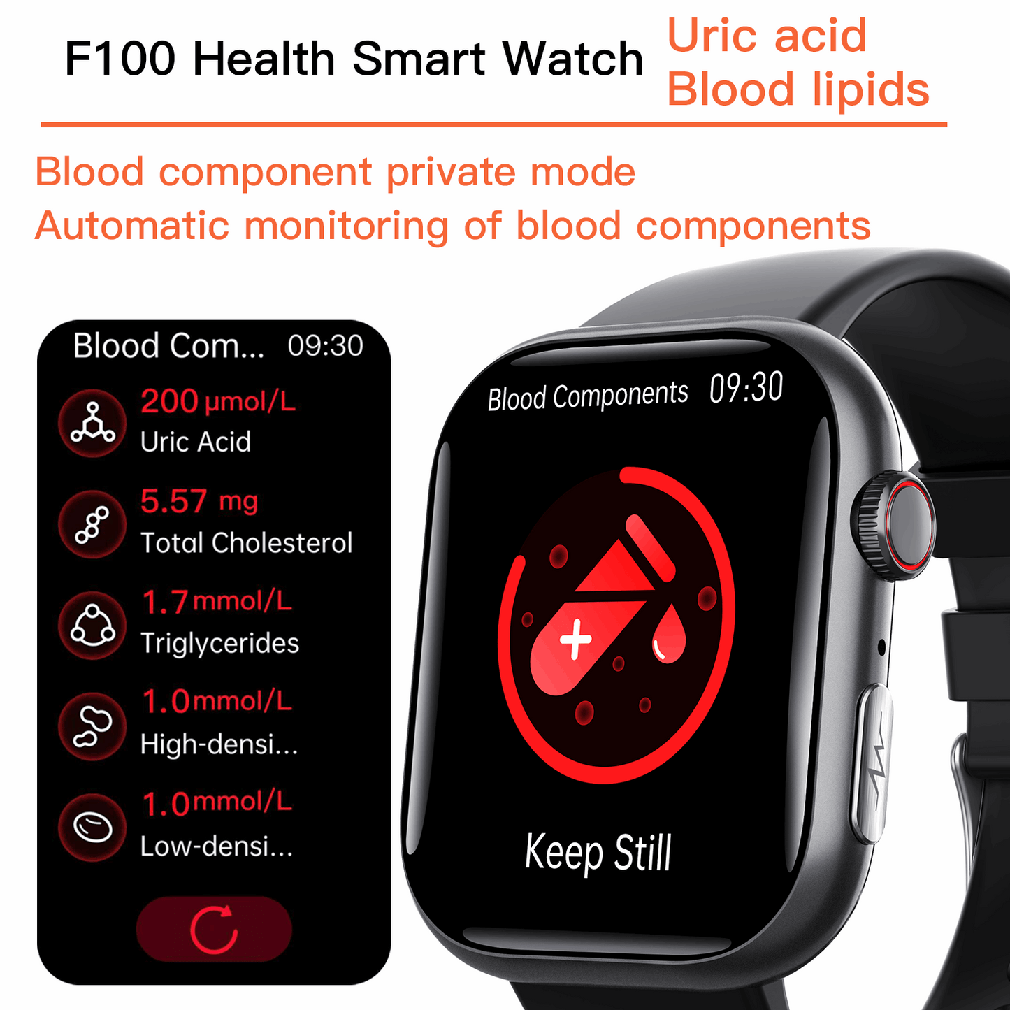 ETERNITY ECG Smart Watch – Heart Rate Monitor, Fall Alarm, Call & Music Features, IP67 Waterproof, iOS Compatible