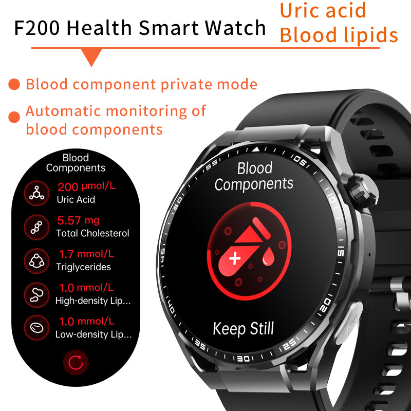 ETERNITY ECG Health Smart Watch – Heart Rate, Blood Oxygen Monitoring, Message & Weather Push, BT Call, Android Compatible -