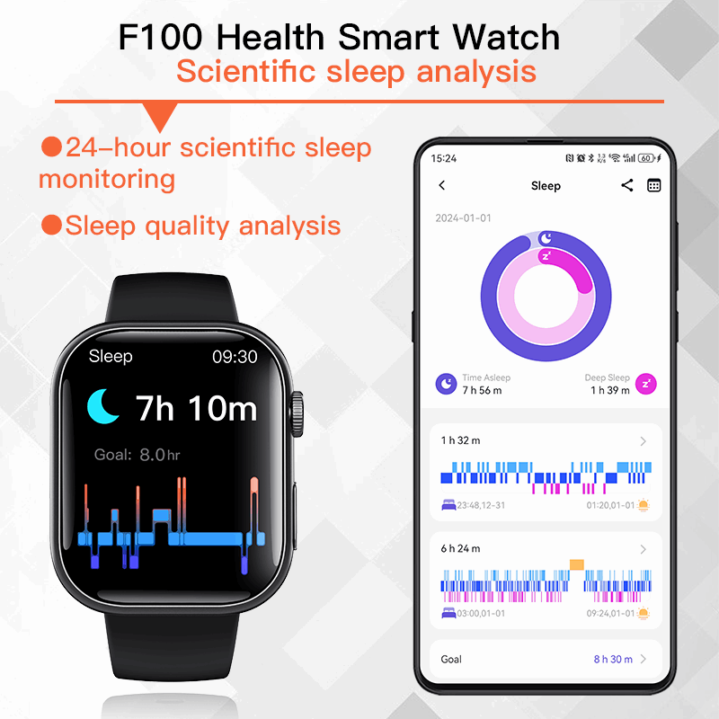ETERNITY ECG Smart Watch – Heart Rate Monitor, Fall Alarm, Call & Music Features, IP67 Waterproof, iOS Compatible - Fitness T
