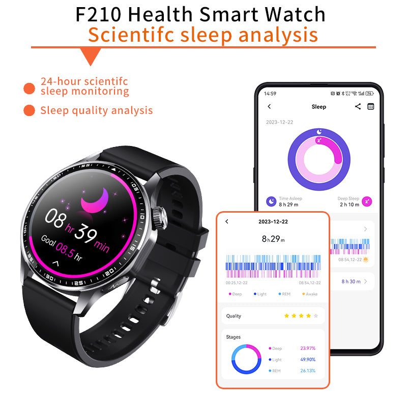 ETERNITY ECG Health Smart Watch – Heart Rate, Blood Oxygen, Body Composition Analysis, Android & iOS Compatible - Fitness Tra