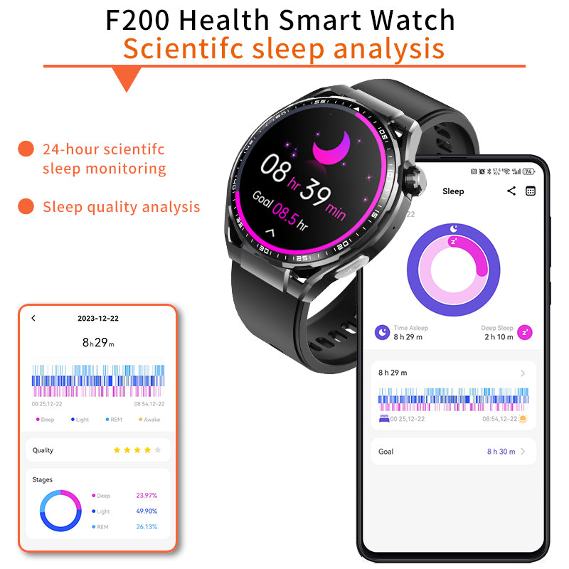 ETERNITY ECG Health Smart Watch – Heart Rate, Blood Oxygen Monitoring, Message & Weather Push, BT Call, Android Compatible -