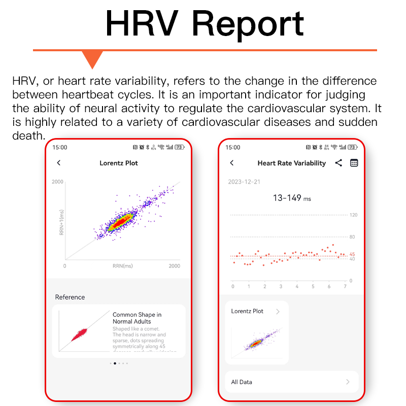 ETERNITY GPS Smart Watch – 2.1” Display, ECG Tracker, SOS Alarm, Voice Call & Waterproof Sport Watch - Fitness Tracker China