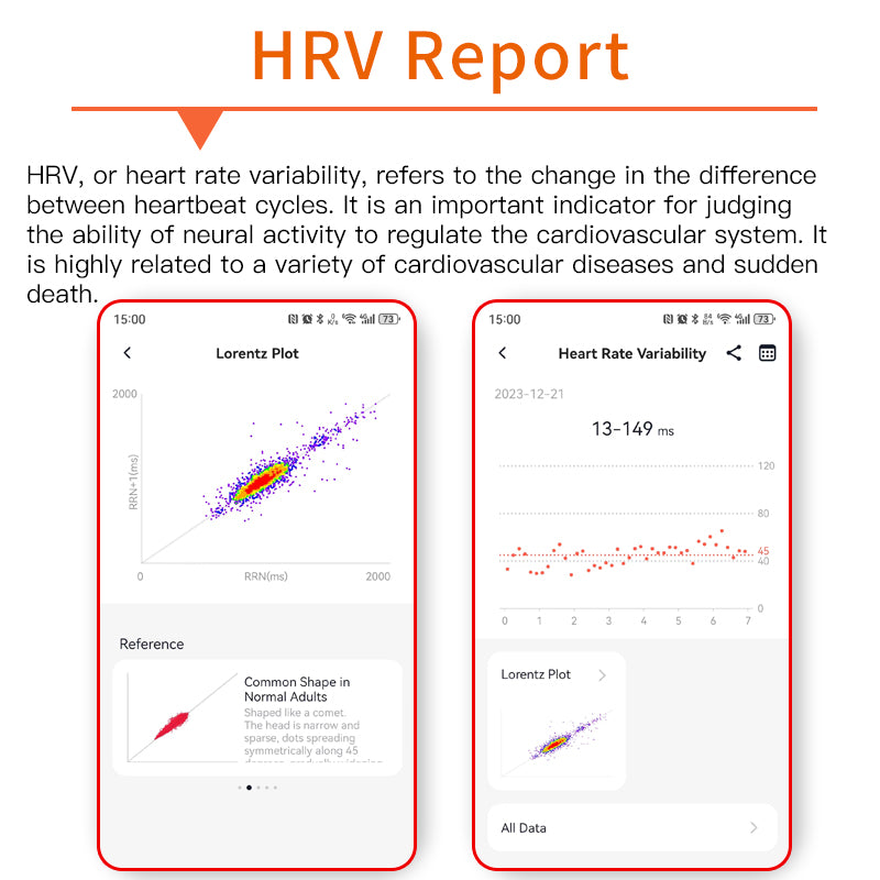 ETERNITY ECG Health Smart Watch – Heart Rate, Blood Oxygen, Body Composition Analysis, Android & iOS Compatible - Fitness Tra