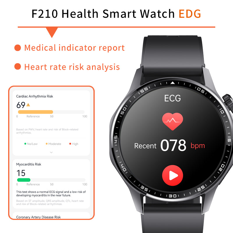 ETERNITY ECG Health Smart Watch – Heart Rate, Blood Oxygen, Body Composition Analysis, Android & iOS Compatible - Fitness Tra