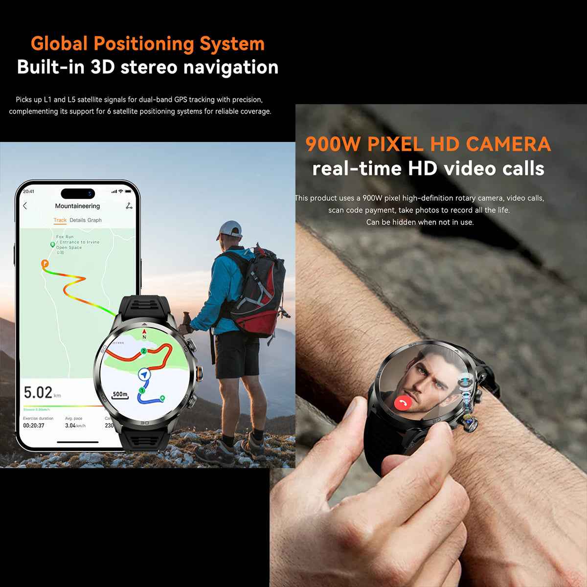 ETERNITY 4G LTE Cellular Smart Watch with SIM Card & HD Camera –GPS, 1.75” AMOLED, 3+32GB, Heart Rate, SpO₂ & NFC - Fitness T