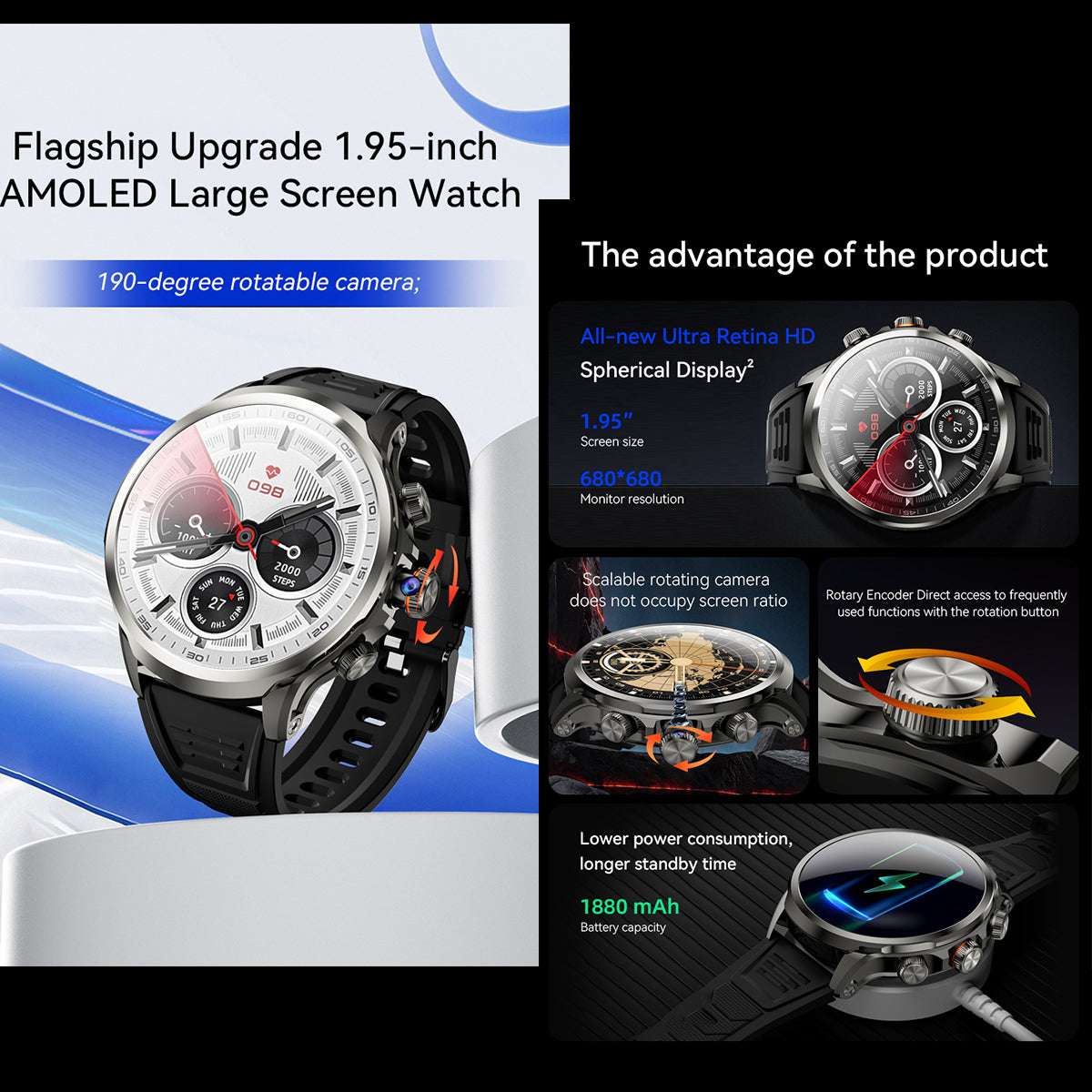 ETERNITY Cellular Smart Watch with SIM Card & HD Camera – WIFI, GPS, Heart Rate & SpO₂ Monitoring