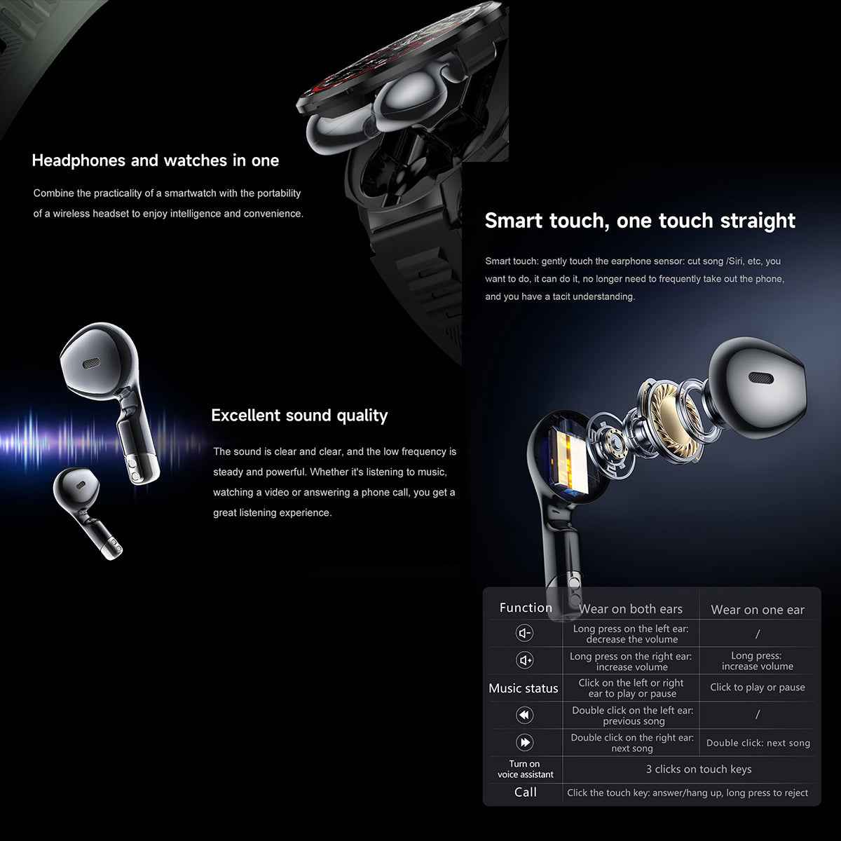 ETERNITY 2-in-1 Smart Watch & Wireless Earbuds – Waterproof Fitness Tracker with NFC & Music Player - Fitness Tracker China U