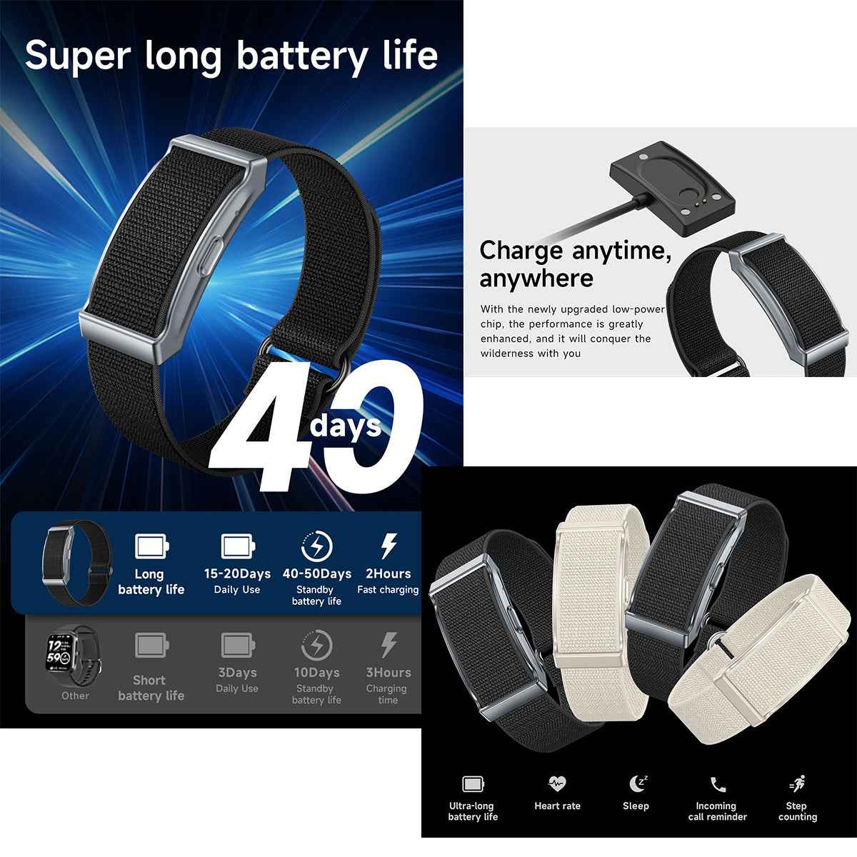 ETERNITY Whoop Band Style No Screen Fitness Tracker Double Sensor Bar – Heart Rate Monitor, Sleep Tracking, Waterproof, Nylon