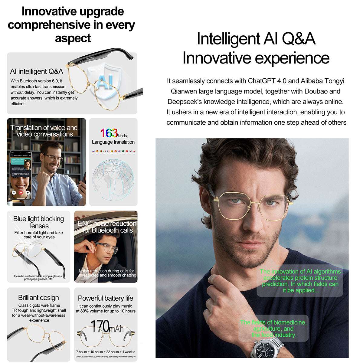 ETERNITY AI Translation Smart Glasses – OLED Display, Real-Time Interpretation in 100+ Languages, Music & Call for Business Use