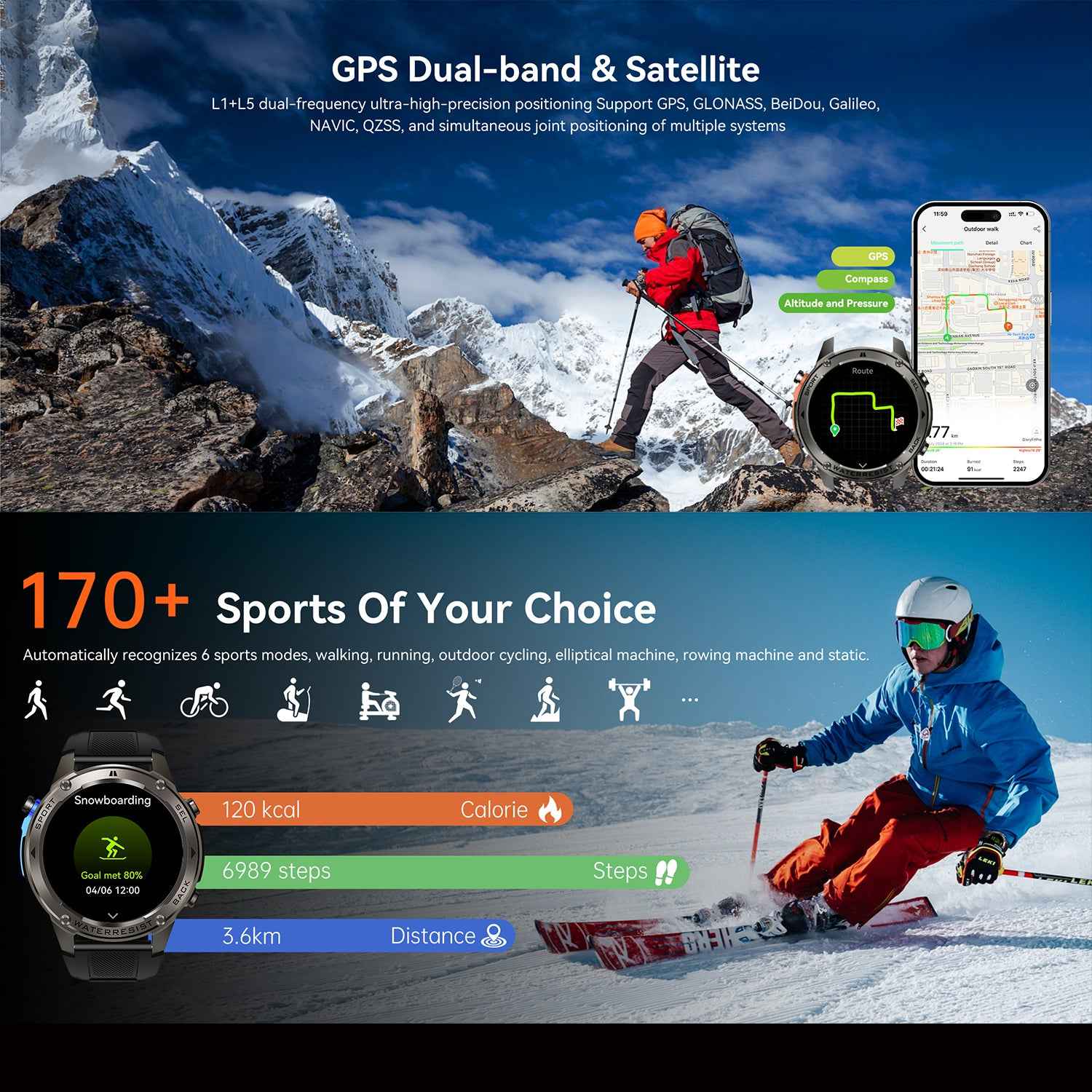 ETERNITY GPS Smart Watch – Premium AMOLED Display, Lightweight Body & Multi-Sport Modes - Fitness Tracker China Uncategorized