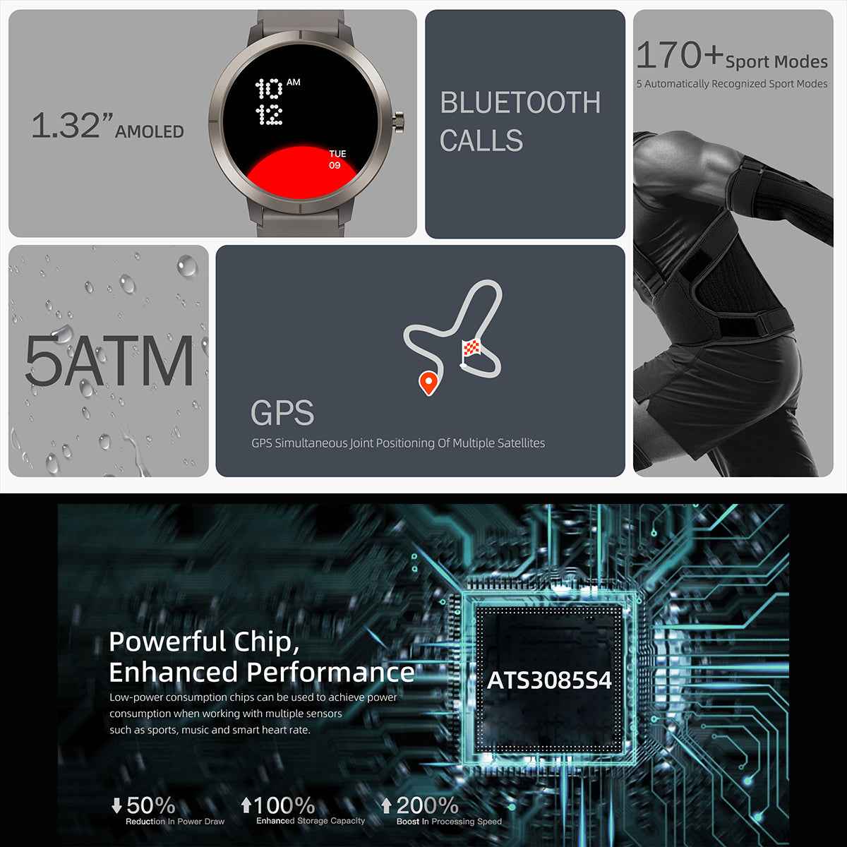 ETERNITY GPS Smart Watch – 1.43” AMOLED, 500mAh Battery, Compass, Altitude & 5ATM Waterproof Sport Watch for Men - Fitness Tr