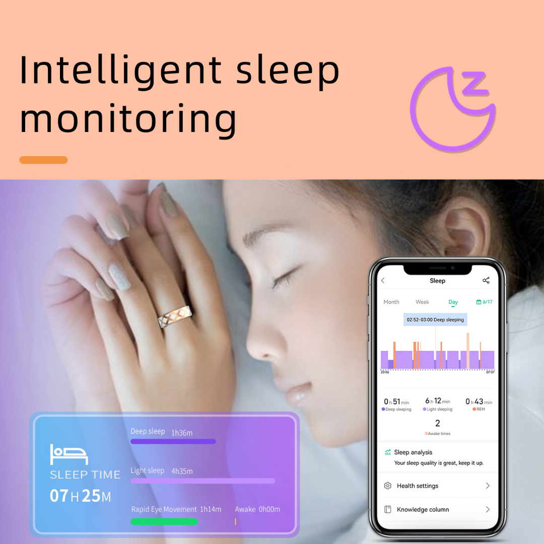 ETERNITY Clover Smart Ring – Clover Motifs, Four-Leaf Design, PPG Monitor, Health, Sleep & Activity Tracking, Fitness Tracker