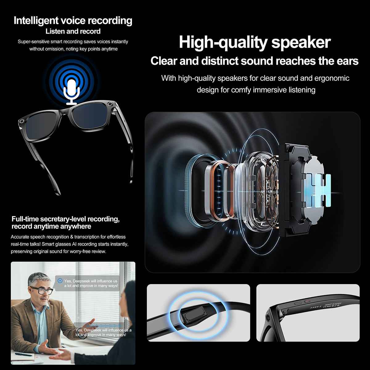 ETERNITY Smart Glasses with AI Recognition – 1080P HD Camera, IP65 Waterproof, Bluetooth Music & ChatGPT Assistant (Copy)