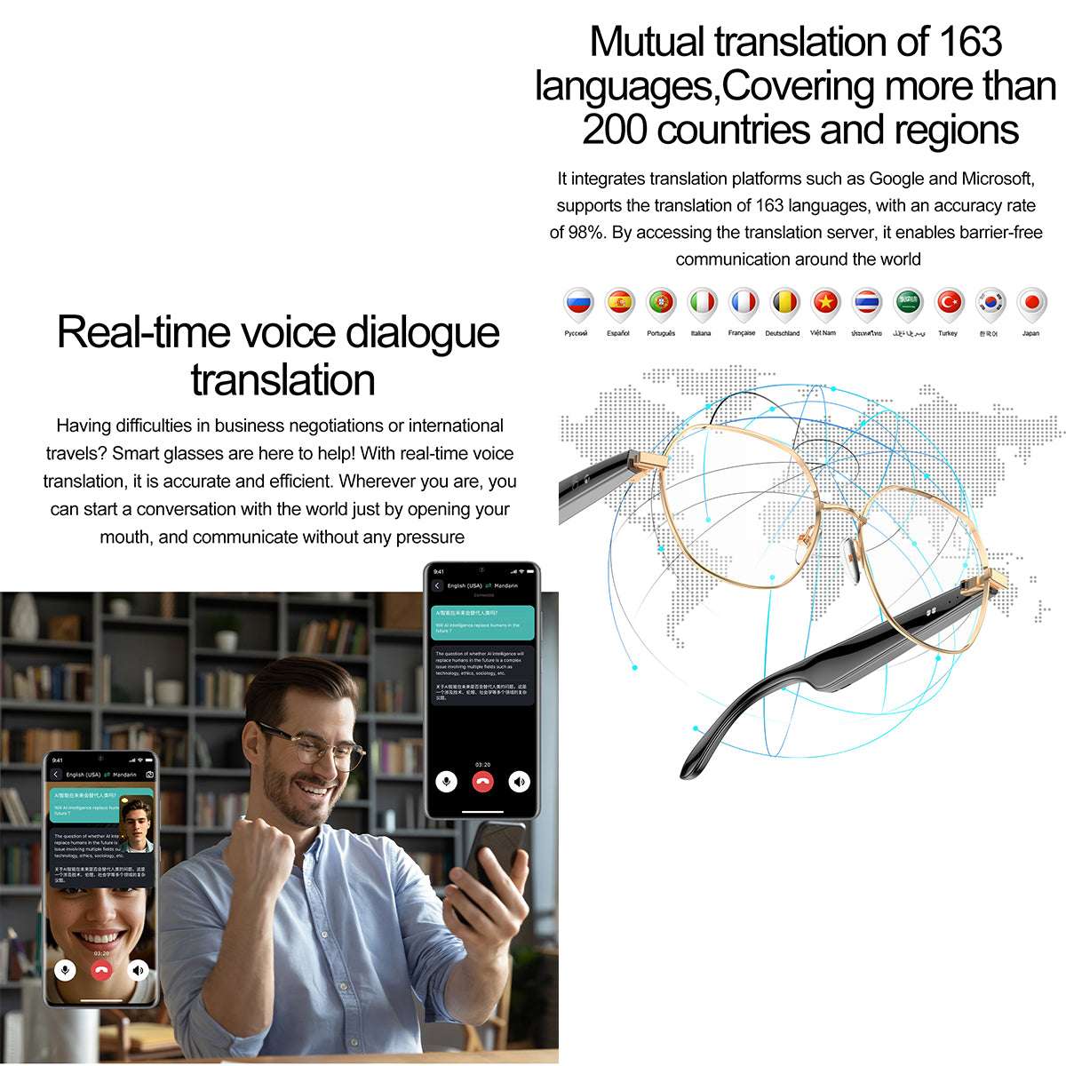 ETERNITY AI Translation Smart Glasses – OLED Display, Real-Time Interpretation in 100+ Languages, Music & Call for Business Use