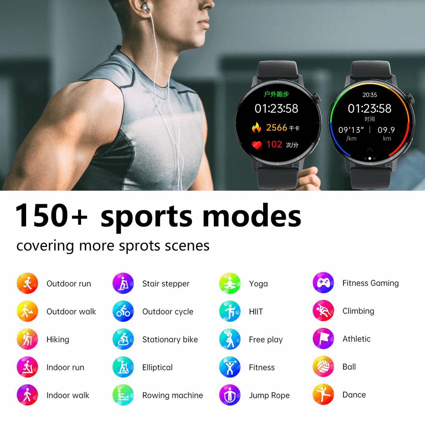 ETERNITY Health ECG Smart Watch – Heart Rate, Blood Oxygen, ECG Monitoring & Message Push