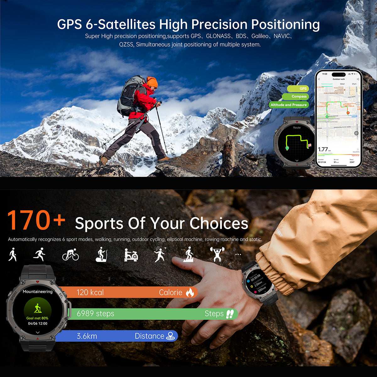 ETERNITY GPS Outdoor Sport Smartwatch – 1.43” AMOLED, 50M Waterproof, Compass & Altitude Tracker - Fitness Tracker China Unca