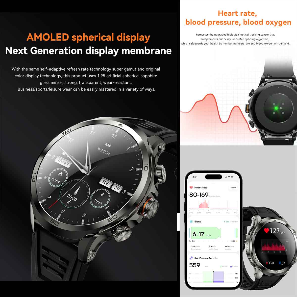 ETERNITY 4G LTE Cellular Smart Watch with SIM Card & HD Camera –GPS, 1.75” AMOLED, 3+32GB, Heart Rate, SpO₂ & NFC - Fitness T