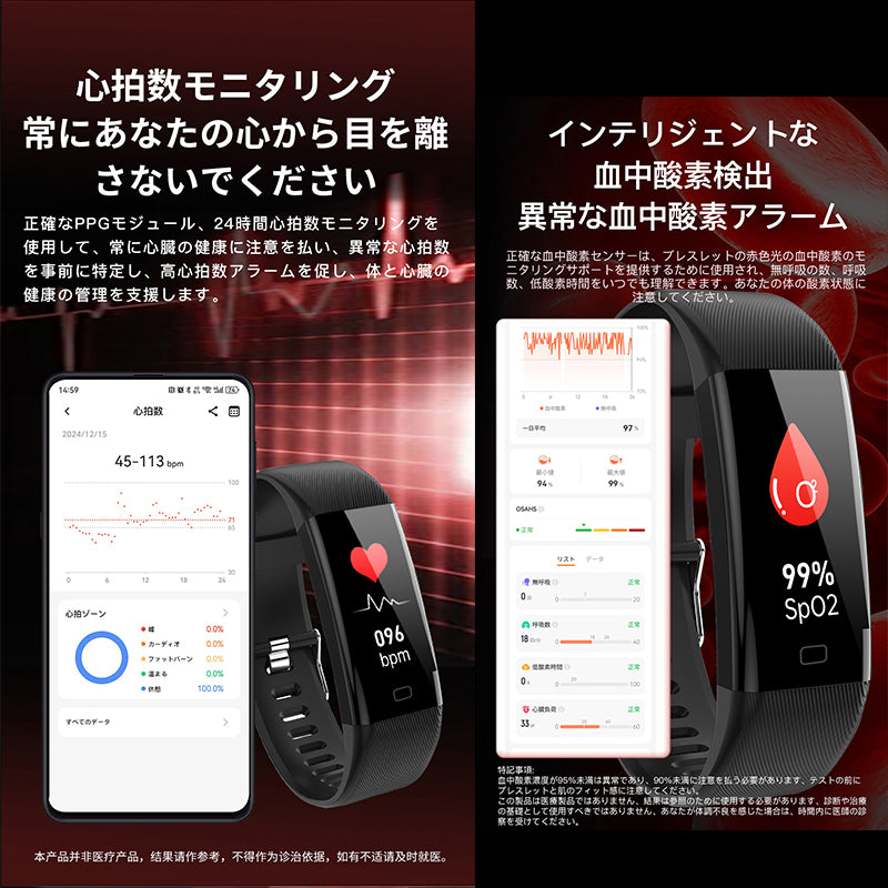 ETERNITY Smart Bracelet 熱中対策ウォッチ – Heatstroke Monitoring, Body Temperature & Heart Rate Measurement Smart Device