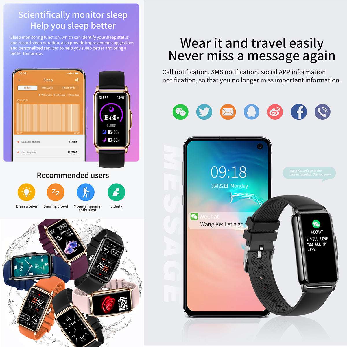 ETERNITY Fitness Smart Band – 1.47” TFT Screen, SpO₂ Monitor & Women’s Health Tracking