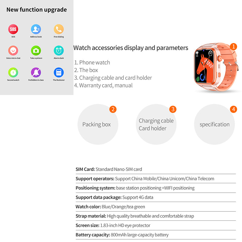 ETERNITY 4G Kids Smart Watch with SIM Card – LBS Positioning, Video Call & SOS Emergency Alert
