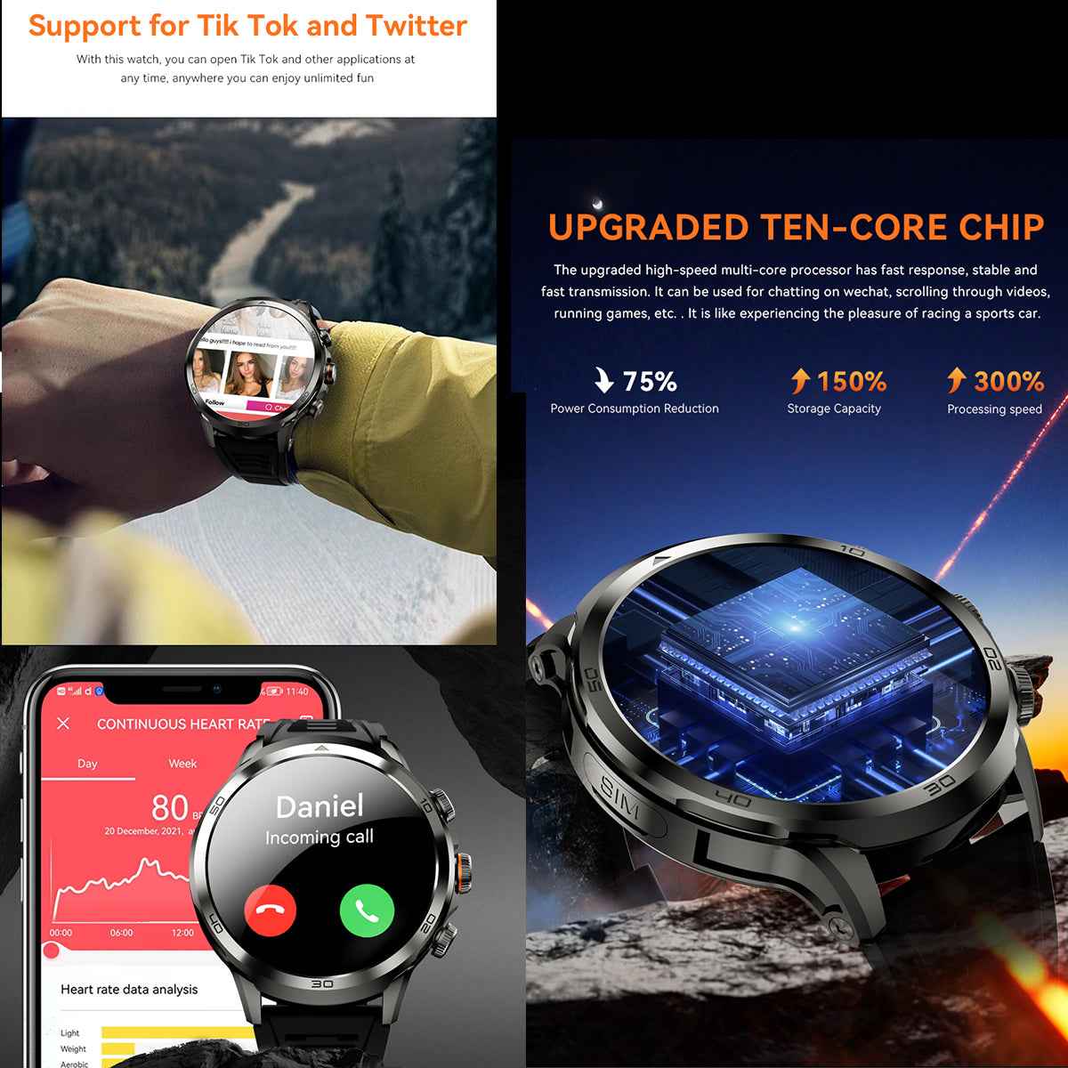 ETERNITY 4G LTE Cellular Smart Watch with SIM Card & HD Camera –GPS, 1.75” AMOLED, 3+32GB, Heart Rate, SpO₂ & NFC - Fitness T