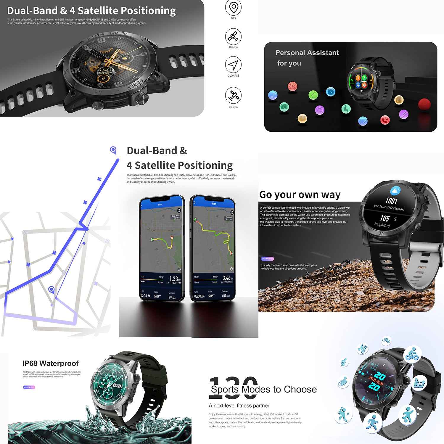 ETERNITY GPS Smart Watch – Bluetooth, Heart Rate & SpO₂ Monitor, 170+ Sports Modes - Fitness Tracker China Uncategorized (Ima