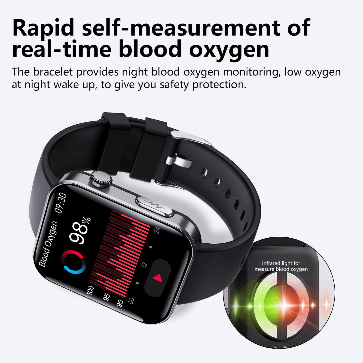 ETERNITY GPS Smart Watch – 2.1” Display, ECG Tracker, SOS Alarm, Voice Call & Waterproof Sport Watch