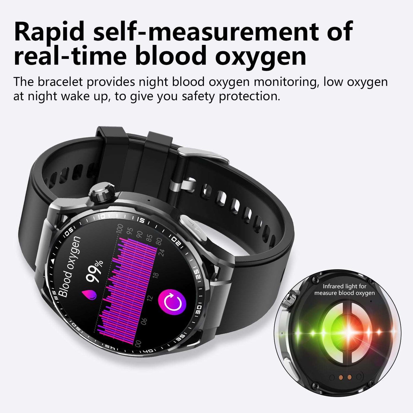 ETERNITY ECG Health Smart Watch – Heart Rate, Blood Oxygen Monitoring, Message & Weather Push, BT Call, Android Compatible
