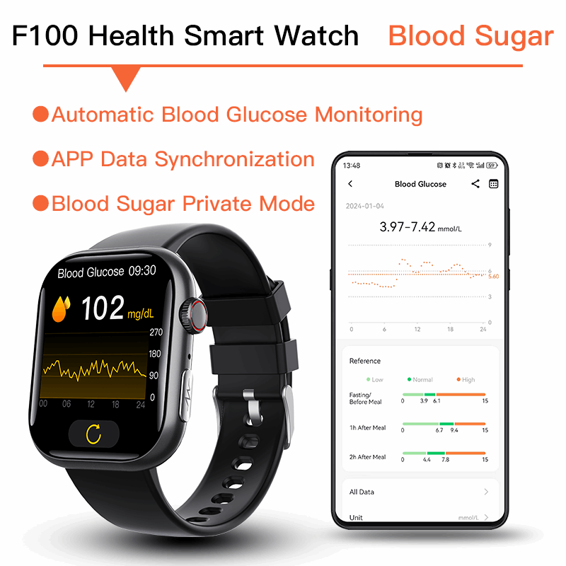 ETERNITY ECG Smart Watch – Heart Rate Monitor, Fall Alarm, Call & Music Features, IP67 Waterproof, iOS Compatible - Fitness T