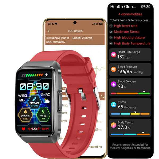 ETERNITY Fitbit Style ECG Fitness Tracker Health Smart Watch with SOS Call, BP & Emotion 24/7 Monitoring - Fitness Tracker Ch