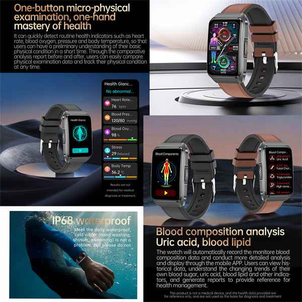 ETERNITY Fitbit Style ECG Fitness Tracker Health Smart Watch with SOS Call, BP & Emotion 24/7 Monitoring - Fitness Tracker Ch