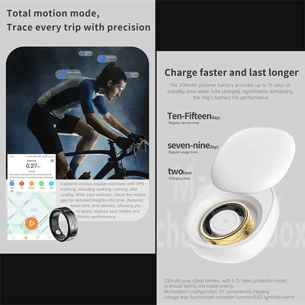 ETERNITY 5ATM Waterproof Smart Ring Fitness Tracker – Sports Modes & Health Monitor - Fitness Tracker China Uncategorized (Im
