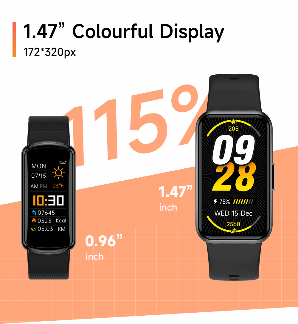 ETERNITY Health Fitness Smart Band – 1.47” Large Screen, Blood Pressure & Sleep Monitor