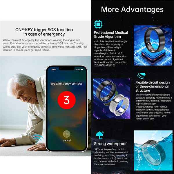 ETERNITY Multi-Touch Control Pad Fitness Tracker Smart Ring with Blood Oxygen, Sleep, Temp Monitor - Fitness Tracker China Un