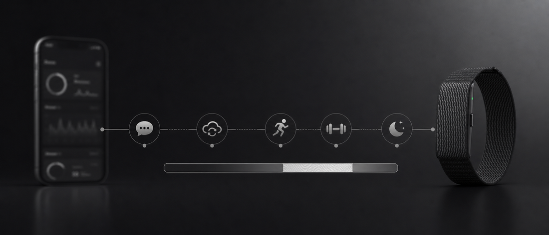 Battery Life Messaging for Wholesale: How to Describe Typical Use Without Disputes