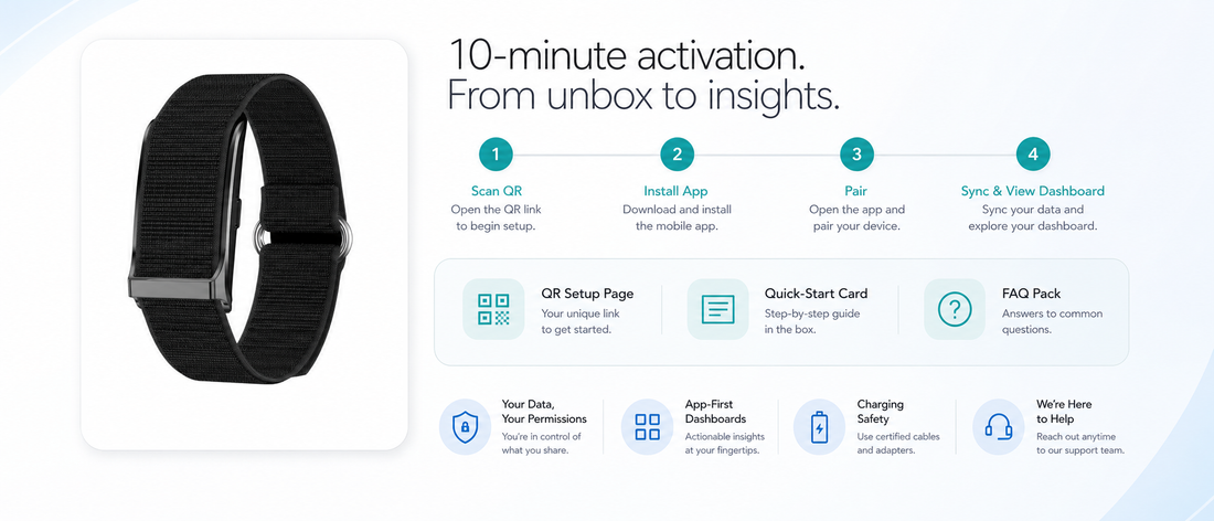 Corporate Program Onboarding Kit: QR Setup Page + Quick‑Start Card + FAQ (B2B Template)