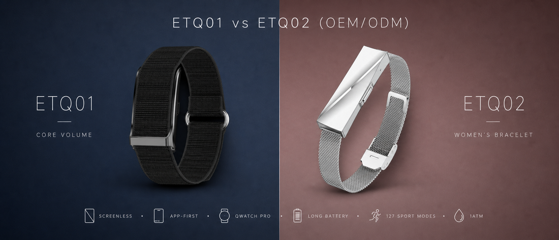 ETQ01 vs ETQ02 (OEM/ODM): Core Volume Band vs Women’s Bracelet SKU—How to Build a Balanced Catalog Pair
