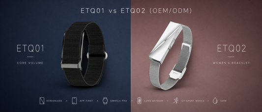 ETQ01 vs ETQ02 (OEM/ODM): Core Volume Band vs Women’s Bracelet SKU—How to Build a Balanced Catalog Pair