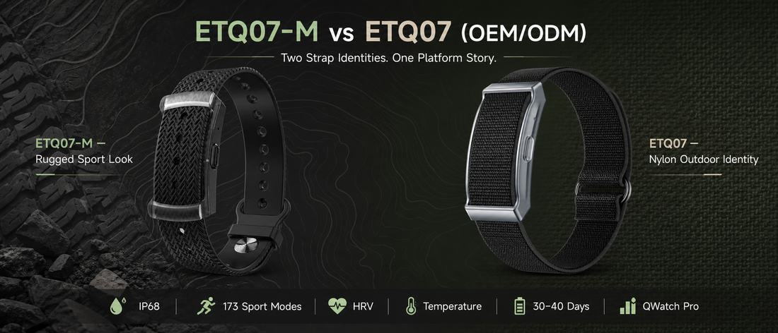 ETQ07 vs ETQ07‑M (OEM/ODM): Nylon Outdoor Identity vs Rugged Sport Look (Two SKUs, One Platform Story)