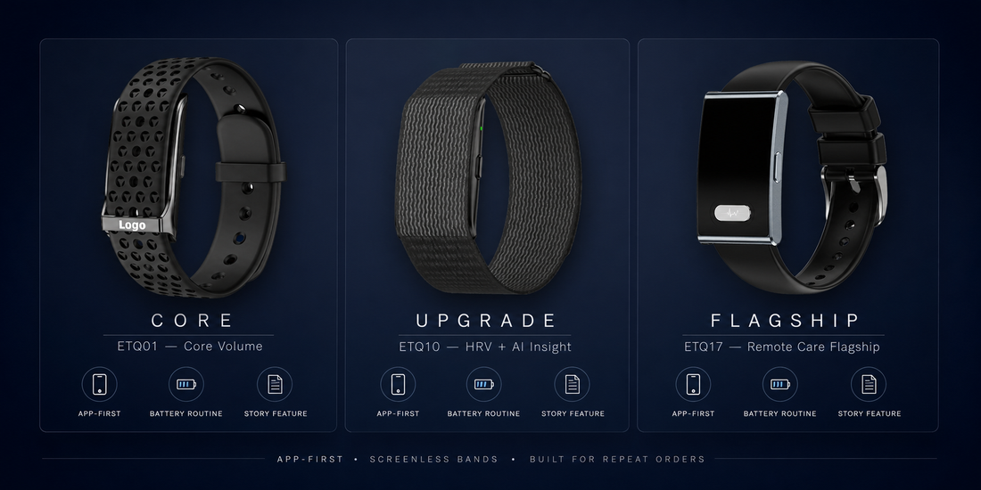How to Build a “Core + Upgrade + Flagship” Assortment That Distributors Can Sell in 60 Seconds