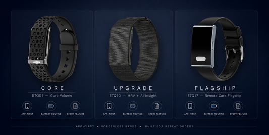 How to Build a “Core + Upgrade + Flagship” Assortment That Distributors Can Sell in 60 Seconds