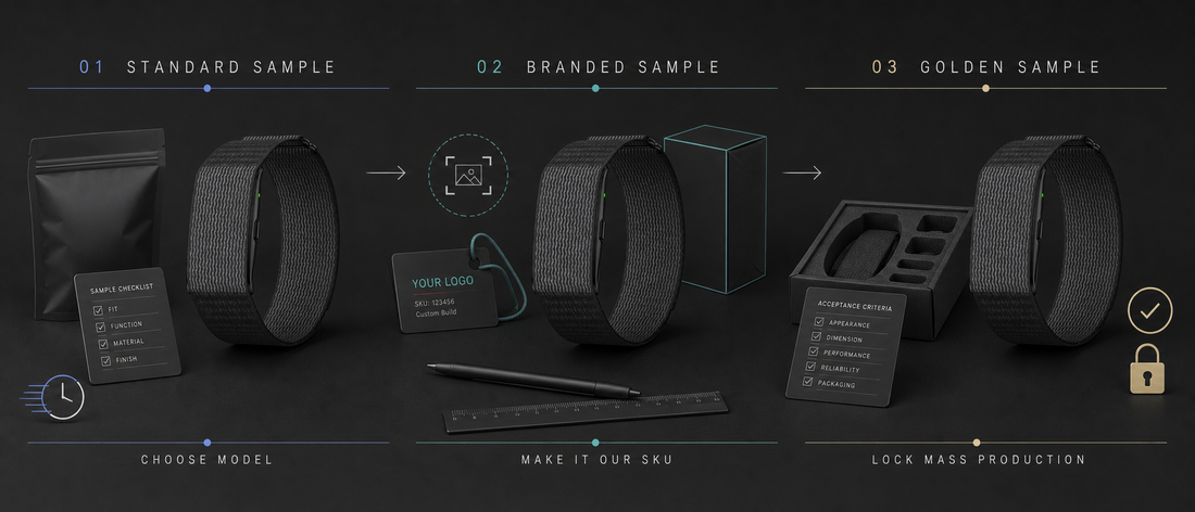 Sample Order Strategy: Standard Sample vs Branded Sample vs Pre‑Production Reference (When to Use Each)