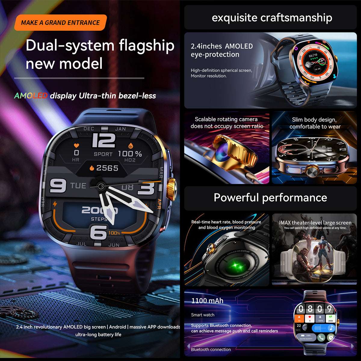 ETERNITY GPS Smart Watch with SIM Card – 480×480 Display, NFC Payment, BT Call & Health Monitoring